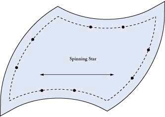 spinningstar.jpg